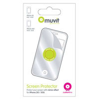 Muvit MUCUSIPM